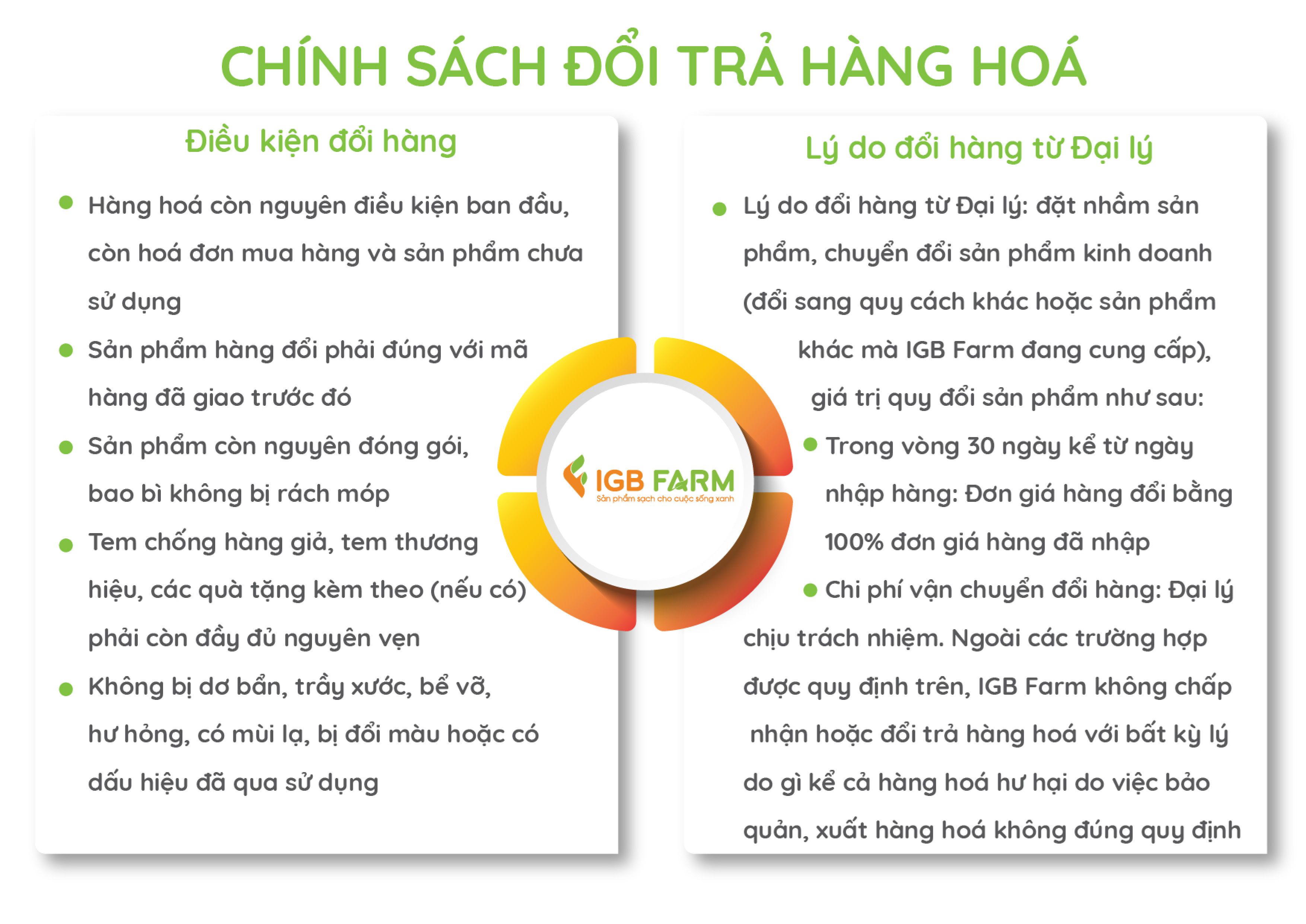 Chinh-sach-kinh-doanh-igb-farm-dai-ly